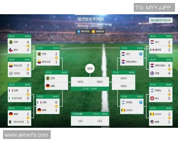 基于足球世界杯赛事数据挖掘与分析的应用研究与实践探索